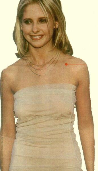 Buffy · Actors