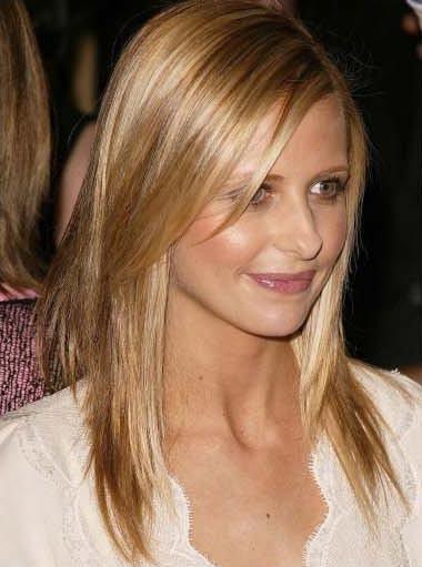 Buffy · Actors