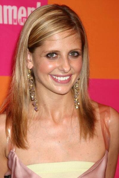 Buffy · Actors