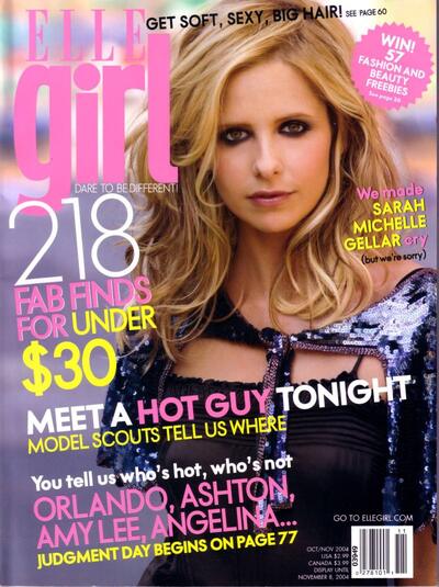 Buffy · Actors