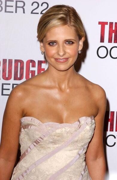 Buffy · Actors