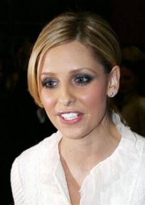 Buffy · Actors