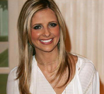 Buffy · Actors